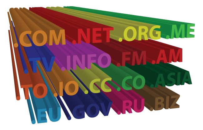 an image with domain name extensions for the article How to Check if a Domain is Active.